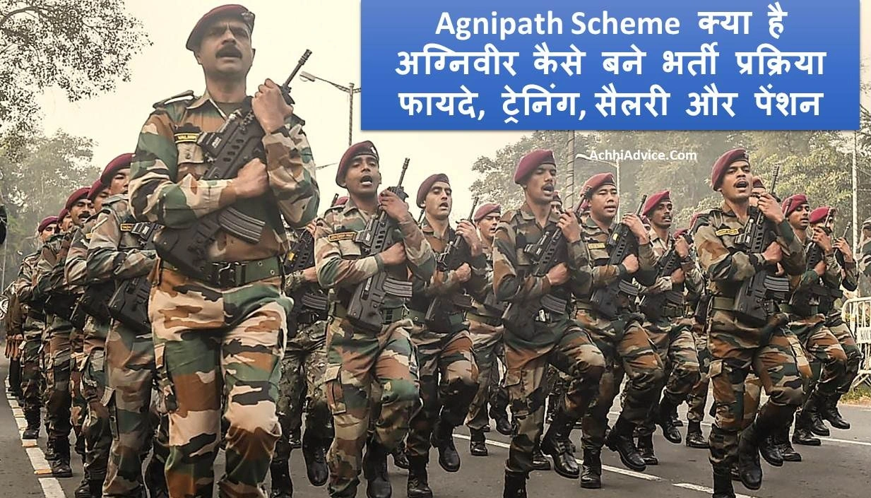 Agnipath Scheme Agniveer Kaise Bane Recruitment Process Benefits Training Salary and Pension