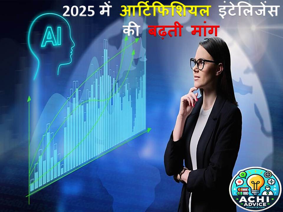 2025 me artificial intelligence ki badhte demand